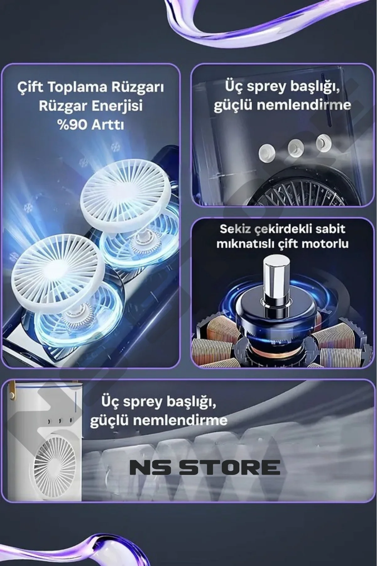 Vantilatör - Renk: Beyaz, Özellik: Su Buharlı, Tip: Masaüstü | Teknik Özellikleri ve Kullanım