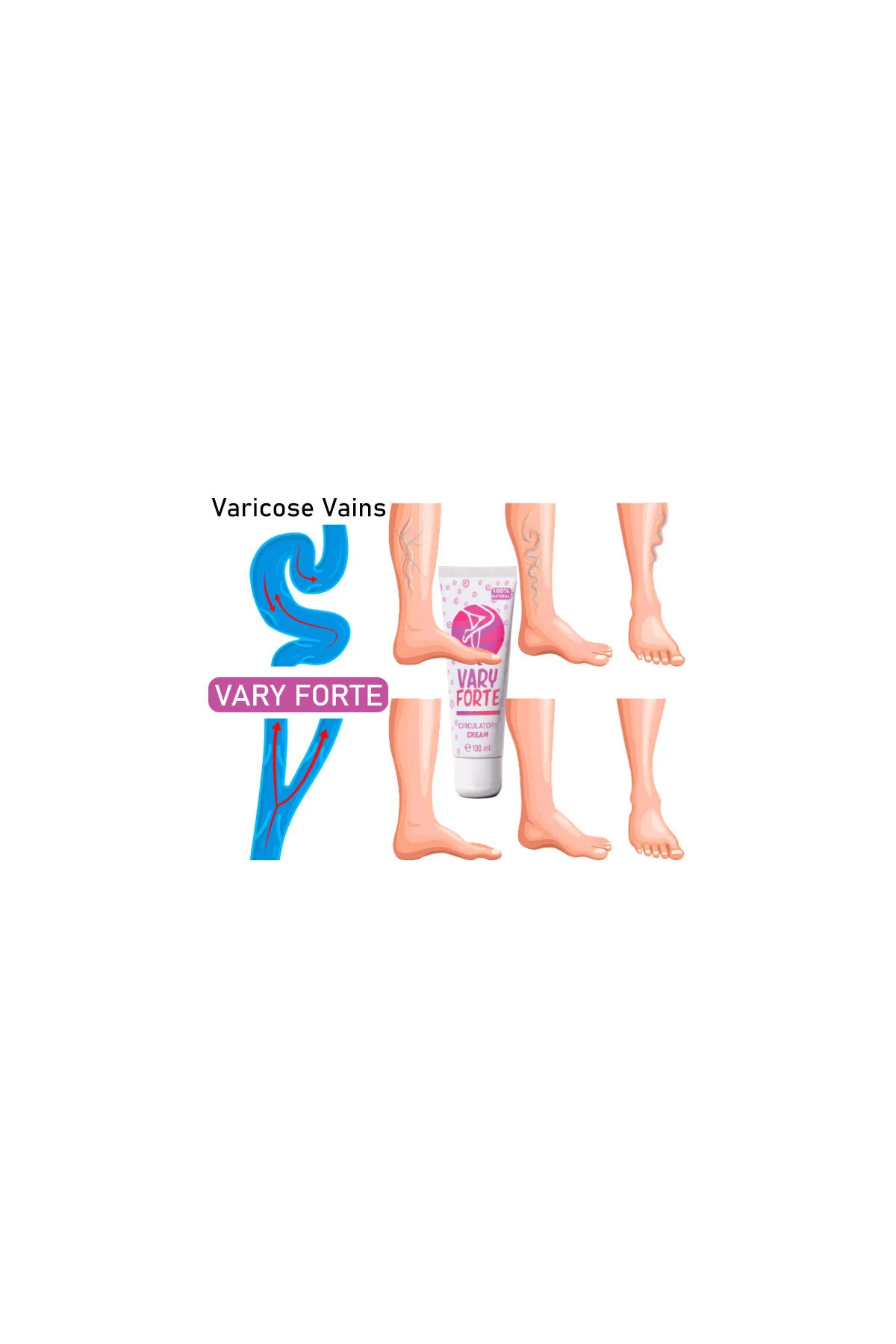 VaryForte Bacaklarınızdaki Varislerinize Karşı Bakım Kremi Tüp 100 ml x 2 adet VaryForte Bacaklarınızdaki Varislerinize Karşı Bakım Kremi Tüp 100 ml x 2 adet - Görsel 3