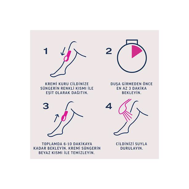 Veet Men Veet Duşta Tüy Dökücü Krem Bacak Ve Vücut Bölgesi Hassas Ciltler 