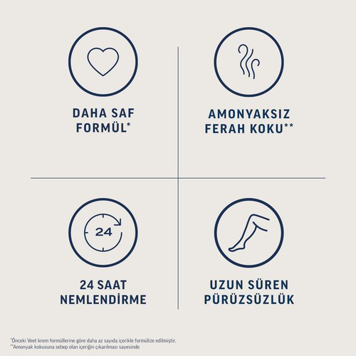 Veet Krem Hassas 200Ml