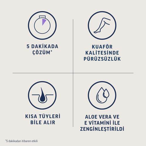 Veet Professional Tüy Dökücü Sprey Krem 150 ml