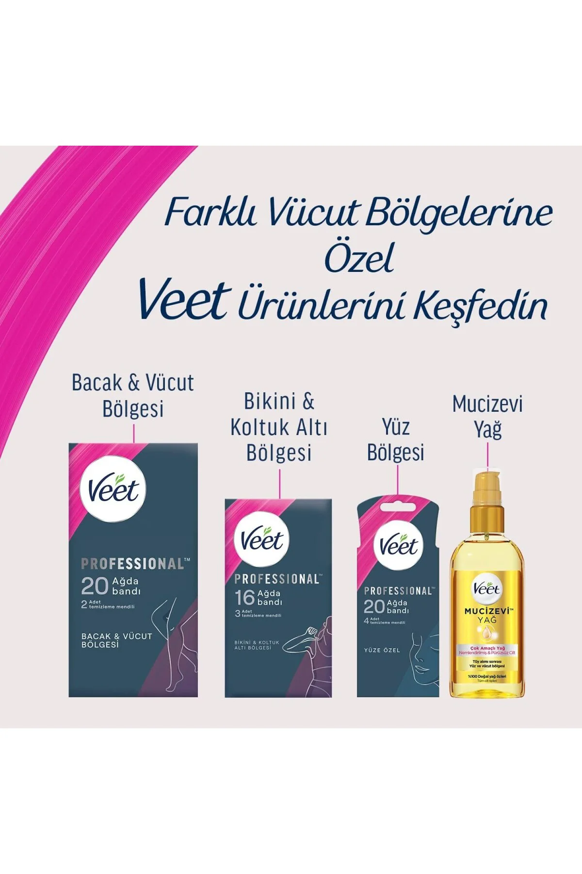 Veet Professional Yüz Ağda Bandı 20'li Hassas Ciltler