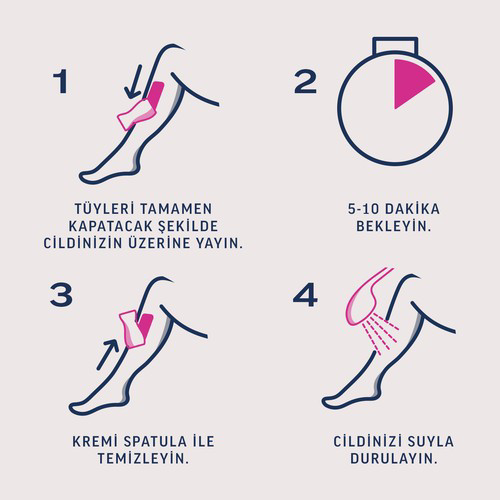 Veet Pure Cream 200 Ml