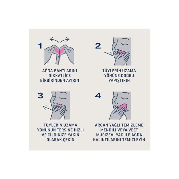 Veet Men Veet Pure Sir Ağda Bantlari Yüze Özel 20 Li