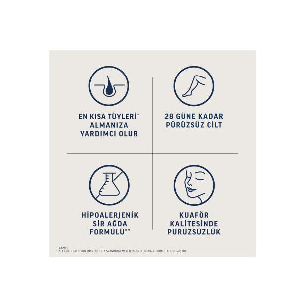 Veet Men Veet Pure Sir Ağda Bantları Bikini Ve Koltuk Altı Bölgesi 16 Lı Veet Men Veet Pure Sir Ağda Bantları Bikini Ve Koltuk Altı Bölgesi 16 Lı