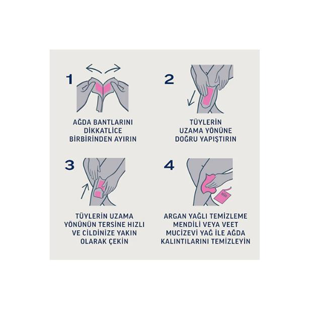 Veet Men Veet Pure Sir Ağda Bantları Hasas Ciltler İçin Bacak Ve Vücut Böl Veet Men Veet Pure Sir Ağda Bantları Hasas Ciltler İçin Bacak Ve Vücut Böl