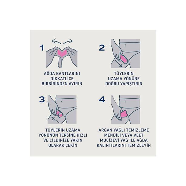 Veet Men Veet Pure Sir Ağda Bantları Bikini Ve Koltuk Altı Bölgesi 16 Lı Veet Men Veet Pure Sir Ağda Bantları Bikini Ve Koltuk Altı Bölgesi 16 Lı