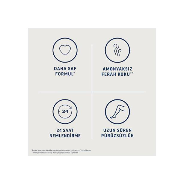 Veet Men Veet Pure Tüy Dökücü Krem Bacak Ve Vücut Bölgesi Normal Ciltler 2