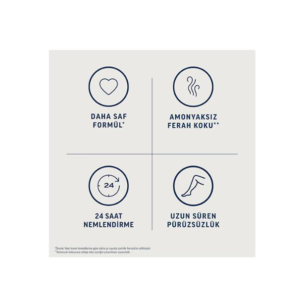 Veet Men Veet Pure Tüy Dökücü Krem Bacak Ve Vücut Bölgesi Hassas Ciltler 1