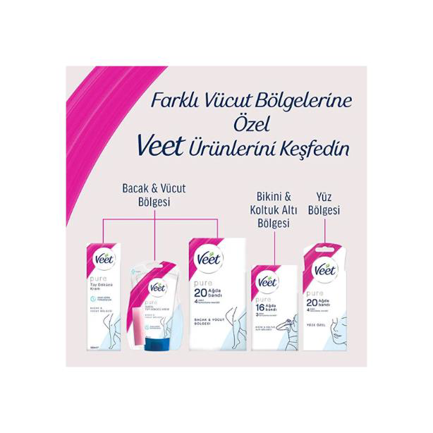 Veet Men Veet Pure Tüy Dökücü Krem Bacak Ve Vücut Bölgesi Normal Ciltler 1