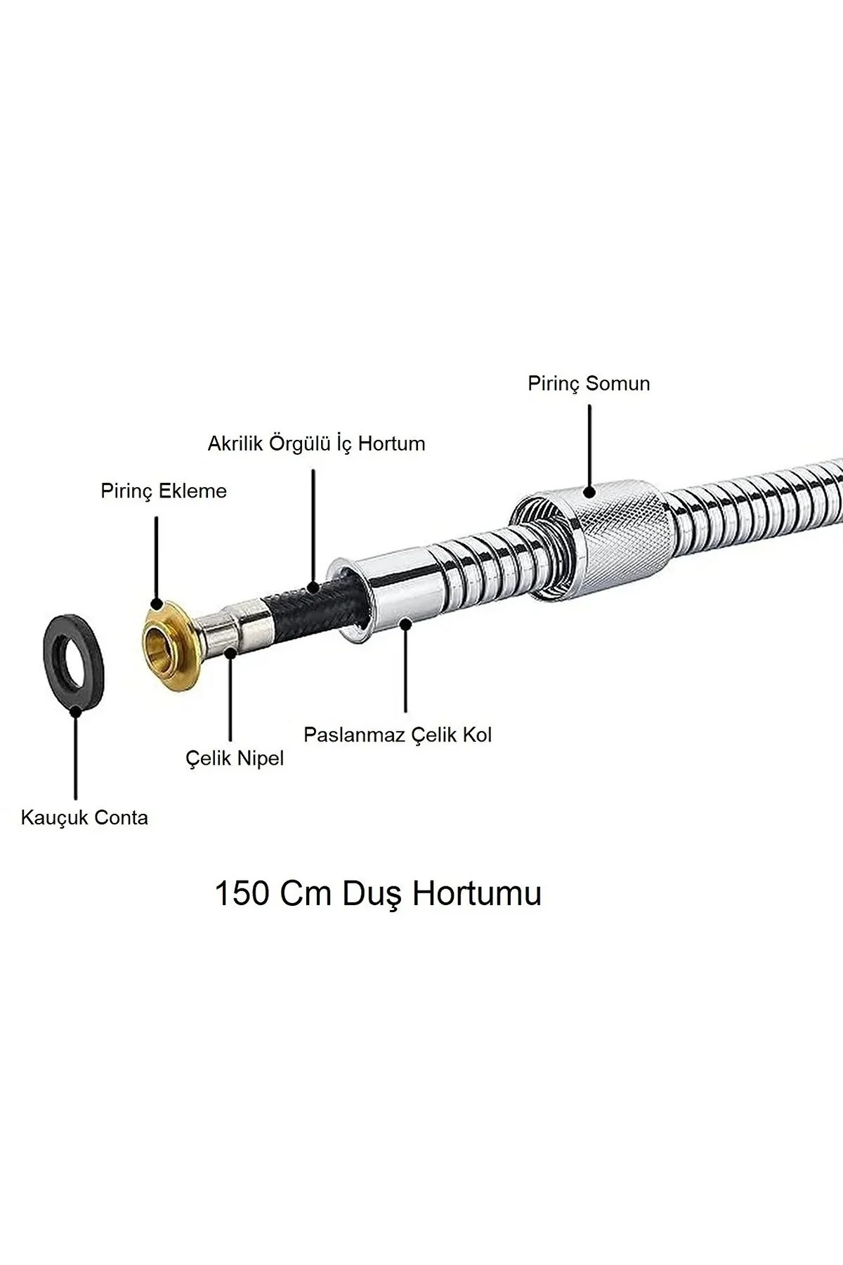 Venüs 5 Fonksiyon Duş Başlığı + Spiral İp örgülü Duş Hortumu + Yapışkanlı Mafsal Venüs 5 Fonksiyon Duş Başlığı + Spiral İp örgülü Duş Hortumu + Yapışkanlı Mafsal