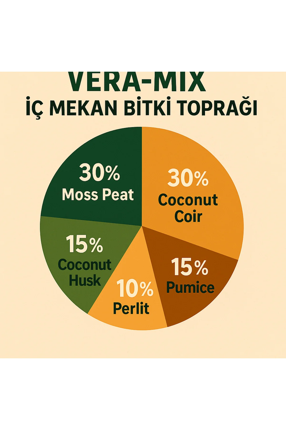 Vera Özel Karışım İç Mekan Bitki Toprağı 20 Litre Çiçek Toprağı Toprak Harcı