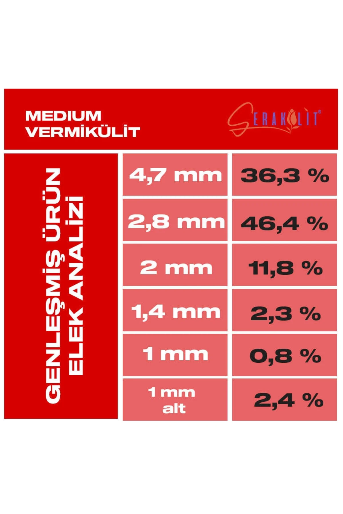 Vera-Plus Yaprak Temizleyici Organik Böcek Kovucu Unlu Bit Temizleyici 500 ml