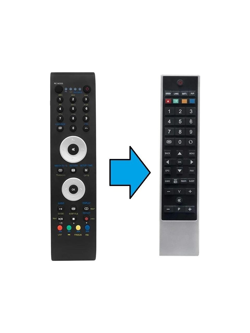 Vestel Rc 1110 Lcd Çift Okeyli 23-26-32'' Kumanda Vestel Rc 1110 Lcd Çift Okeyli 23-26-32'' Kumanda