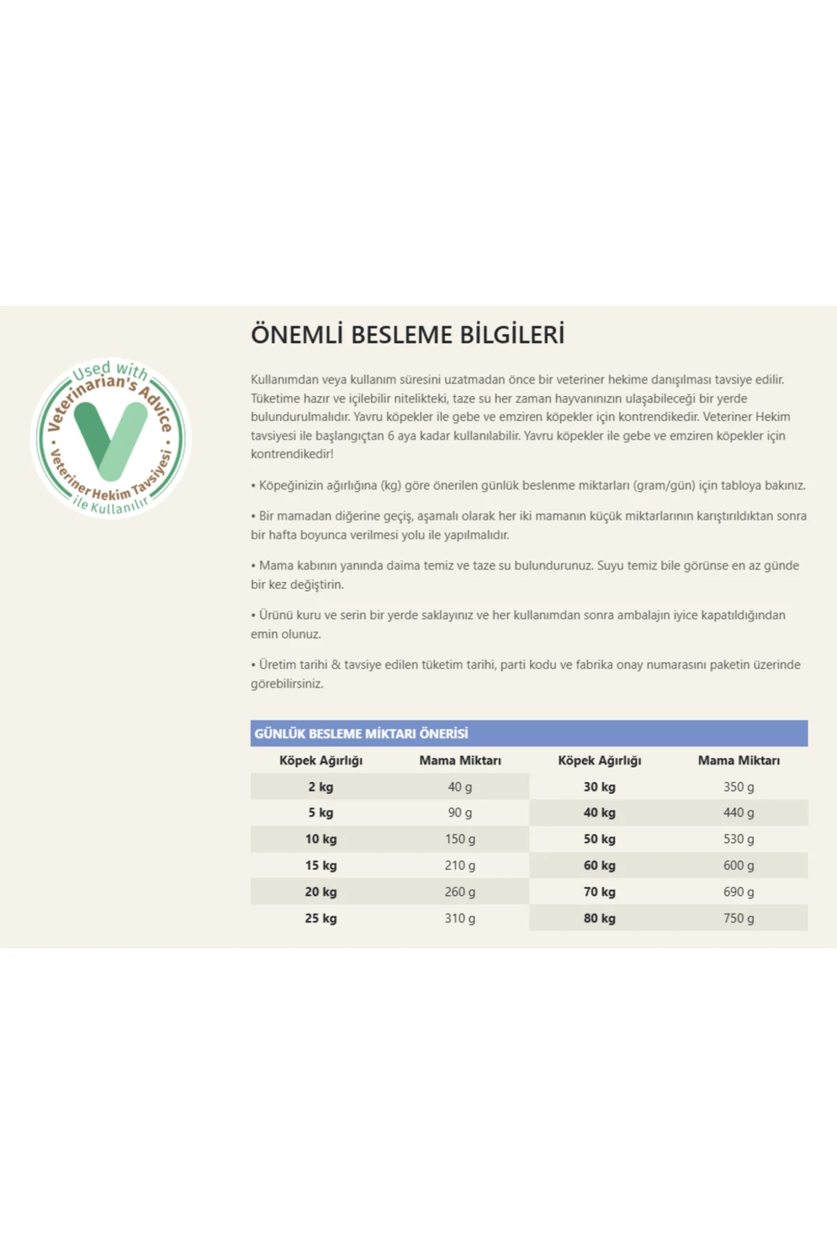 Vet Diet Renal Köpek Maması 3 Kg