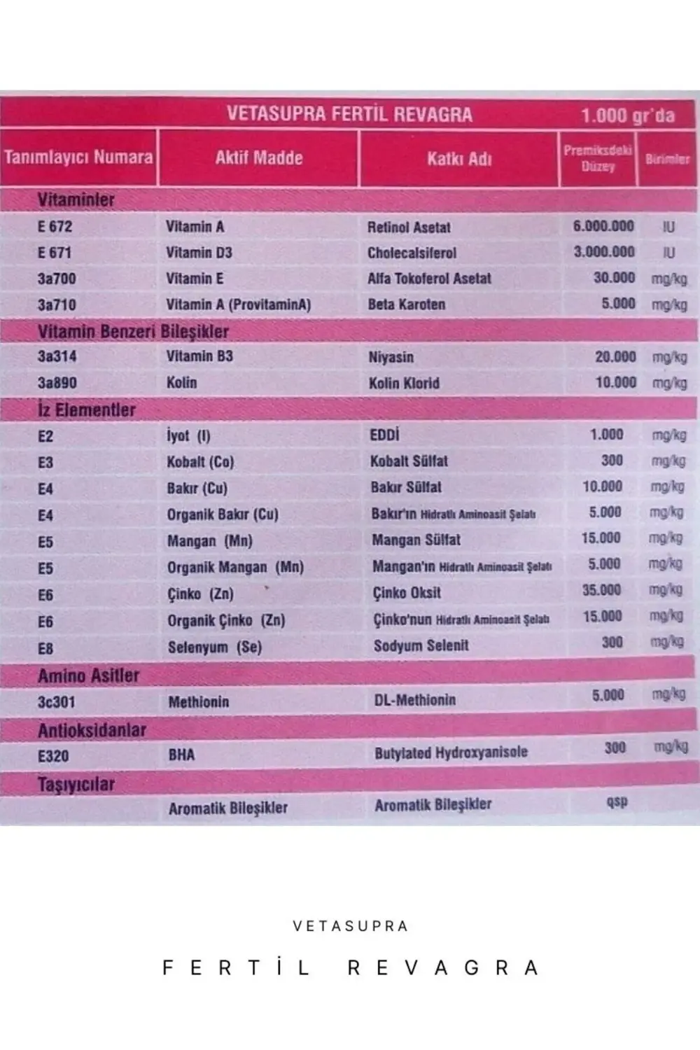 Vetasupra Fertil Revagra 500gr