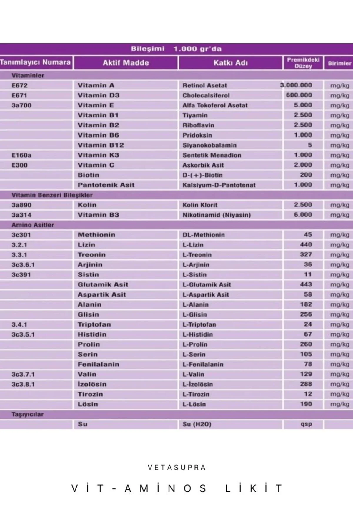 Vetasupra Vit-Aminos Likit 100ml