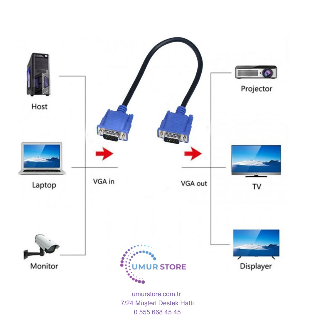 VGA Kablo 15 Pim VGA Erkek Erkek Görüntü Kablosu 50CM