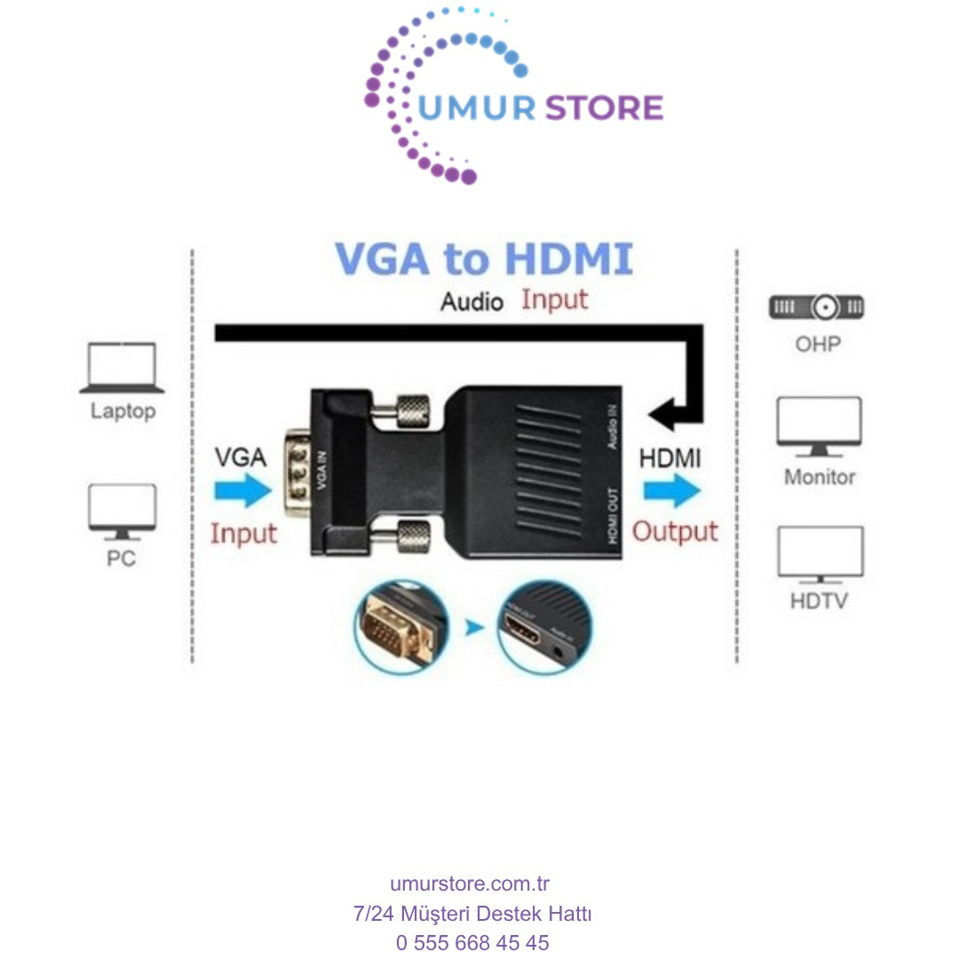 Herz Vga To Hdmi Çevirici Dönüştürücü Herz Vga To Hdmi Çevirici Dönüştürücü