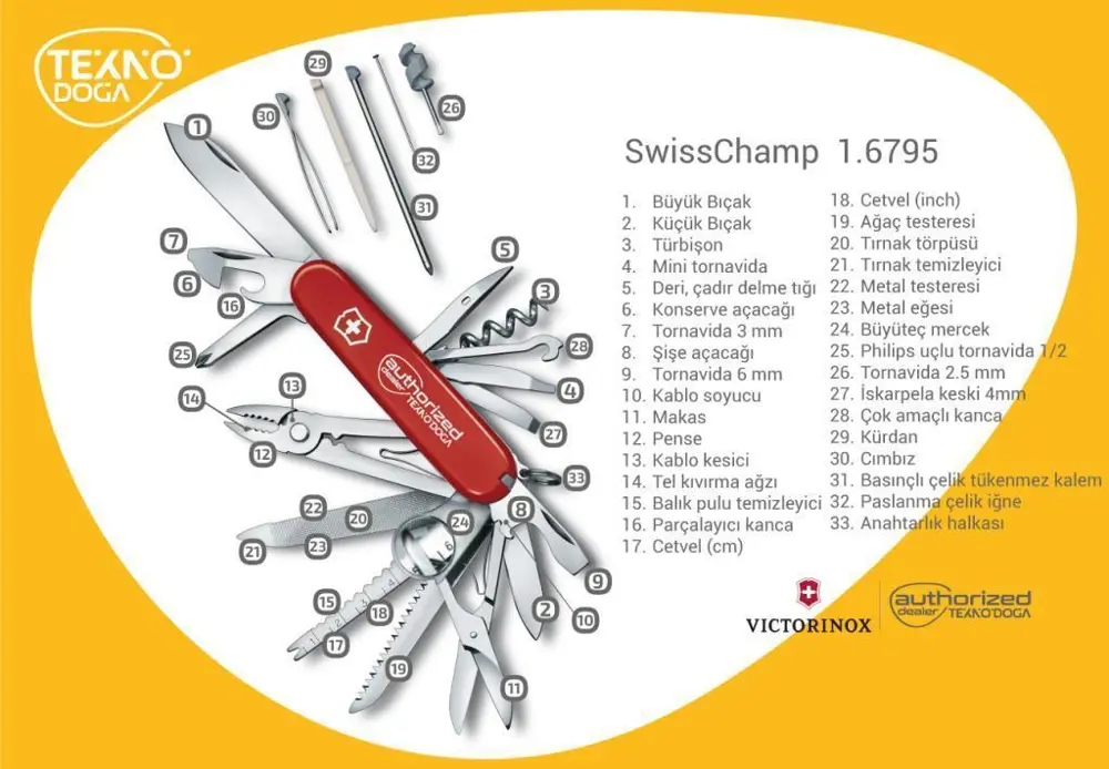 Victorinox SwissChamp 1.6795.LB1 Deri Kılıflı İsviçre Çakısı 33F