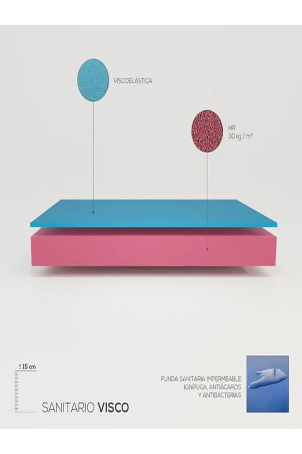 VİSCOMET VİSCO YATAK 90X190X17 cm