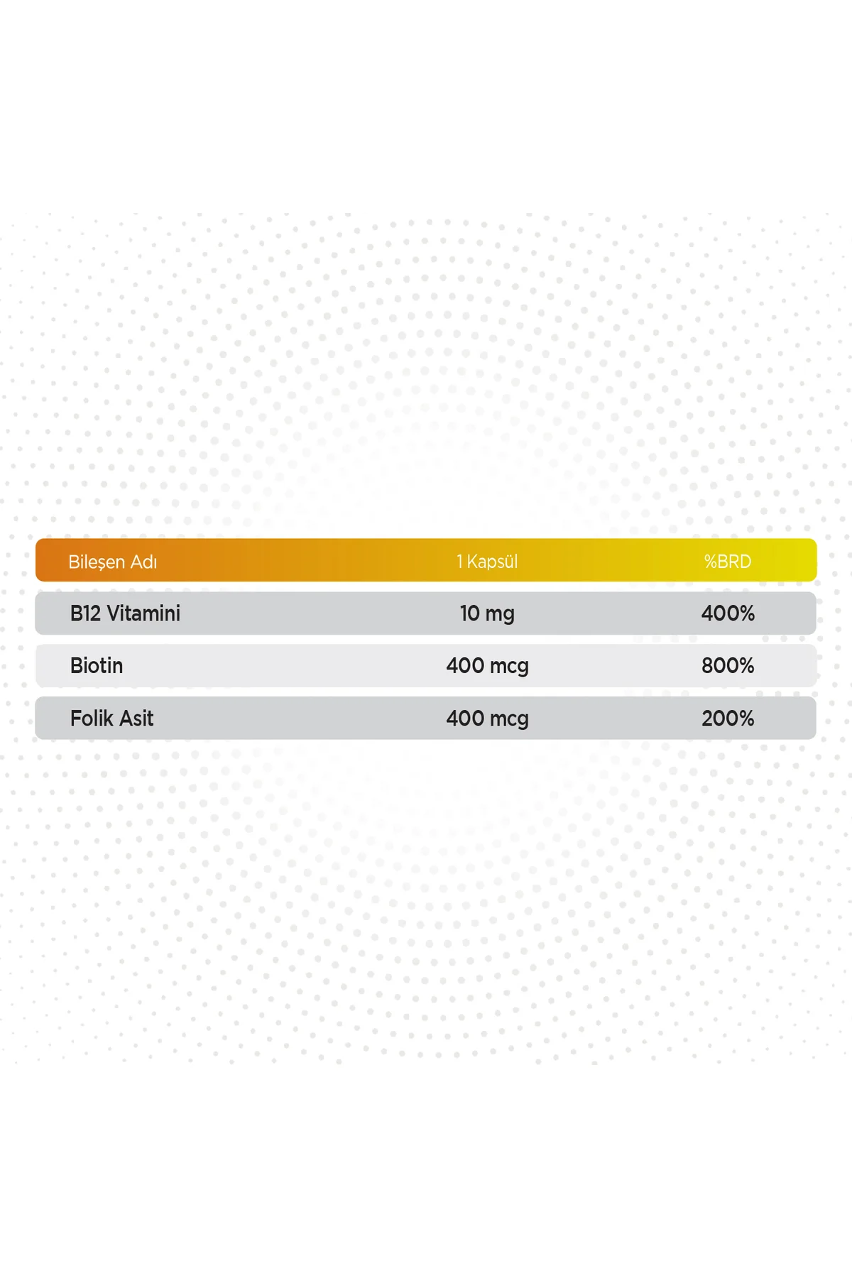 Vitamin B12 + Biotin & Folik Asit 60 Kapsül