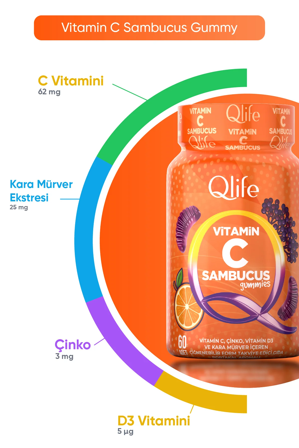 Vitamin C Sambucus Gummies - C Vitamini İçeren Çiğnenebilir Vitamin 60 Adet