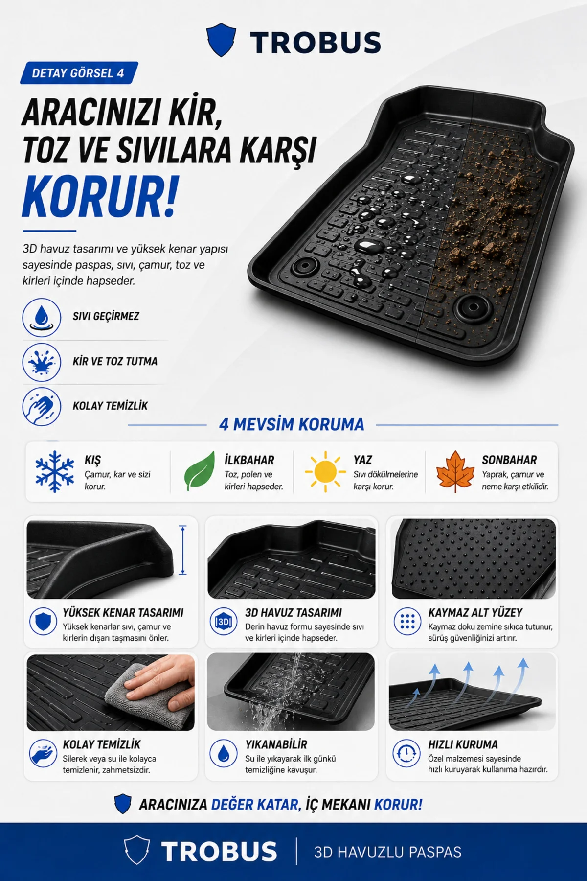 Volkswagen Jetta 2019 Sonrasi Abd 2.0 Tdi R-line Dsg 3d Havuzlu Paspas