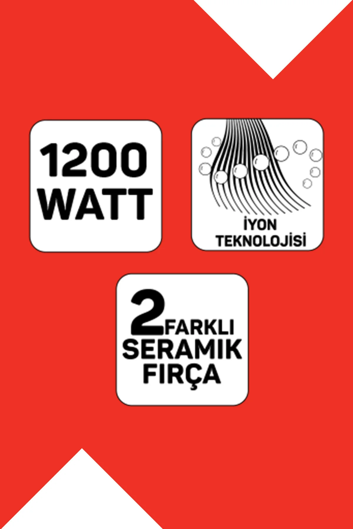 Volume Pro Hava Üflemeli Saç Şekillendirici 1200 W - AR5063