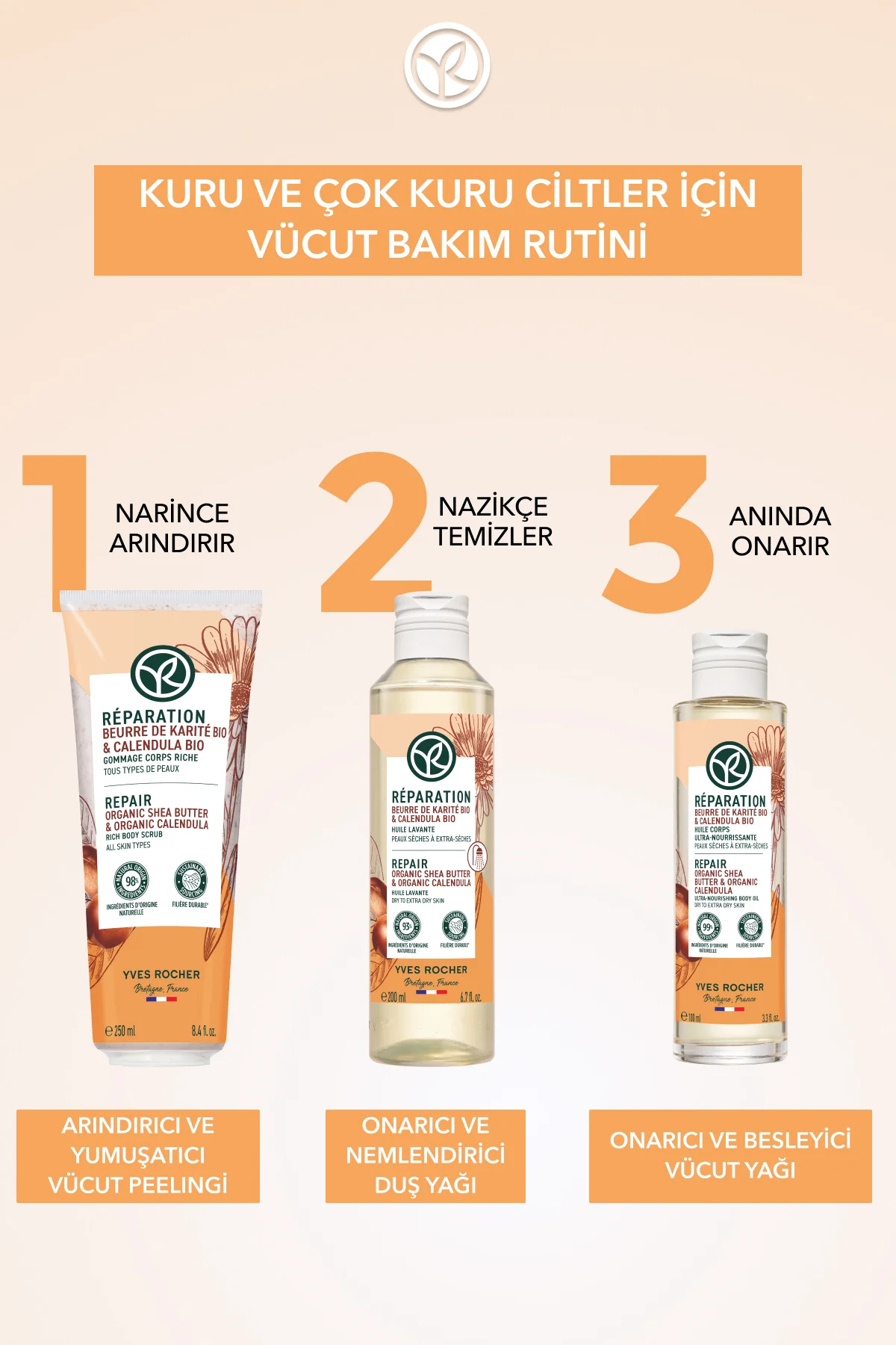 Vücut Yağı - Onarıcı ve Besleyici / Reparation-100 ml-7064