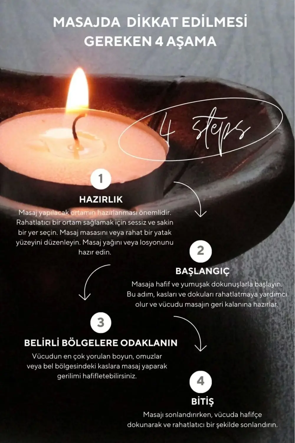 Warming Massage Gel 2 Adet 120 ml Isıtıcılı, Rahatlatıcı, Kaydırı