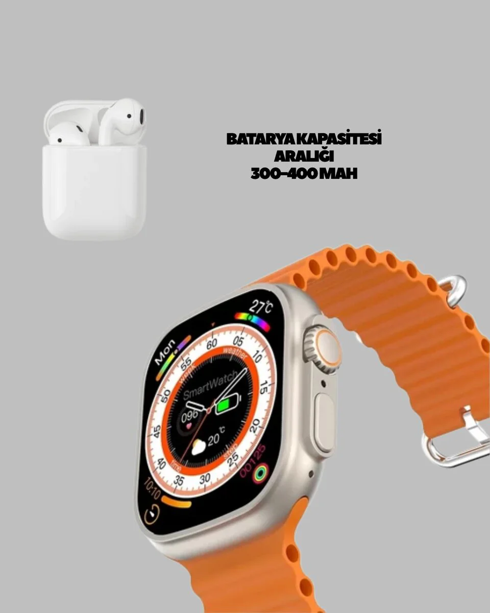 Watch 9 Max Akıllı Saat 45 mm Geniş Ekran Kulaklık Seti - Gümüş ve Teknoloji