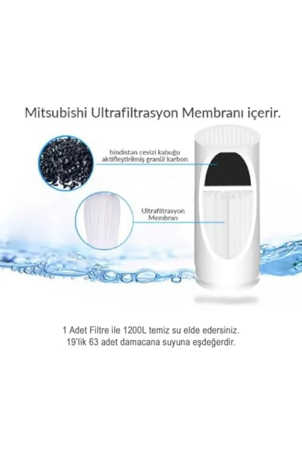 Water UF Membran Filtreli Kartuş / 3 Adet/GW-C01P1 1178227