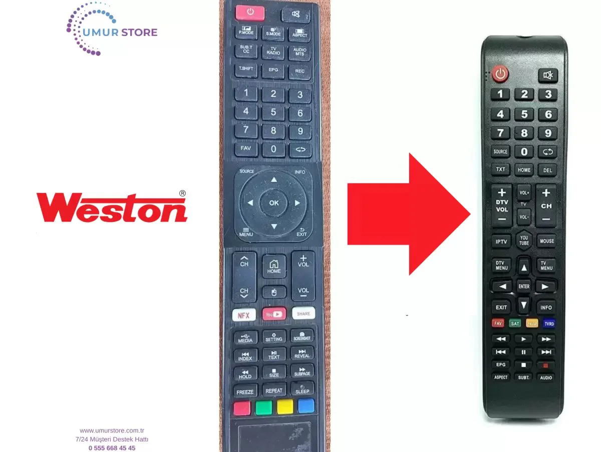 Weston İle Uyumlu Android Tv Kumanda Weston İle Uyumlu Android Tv Kumanda