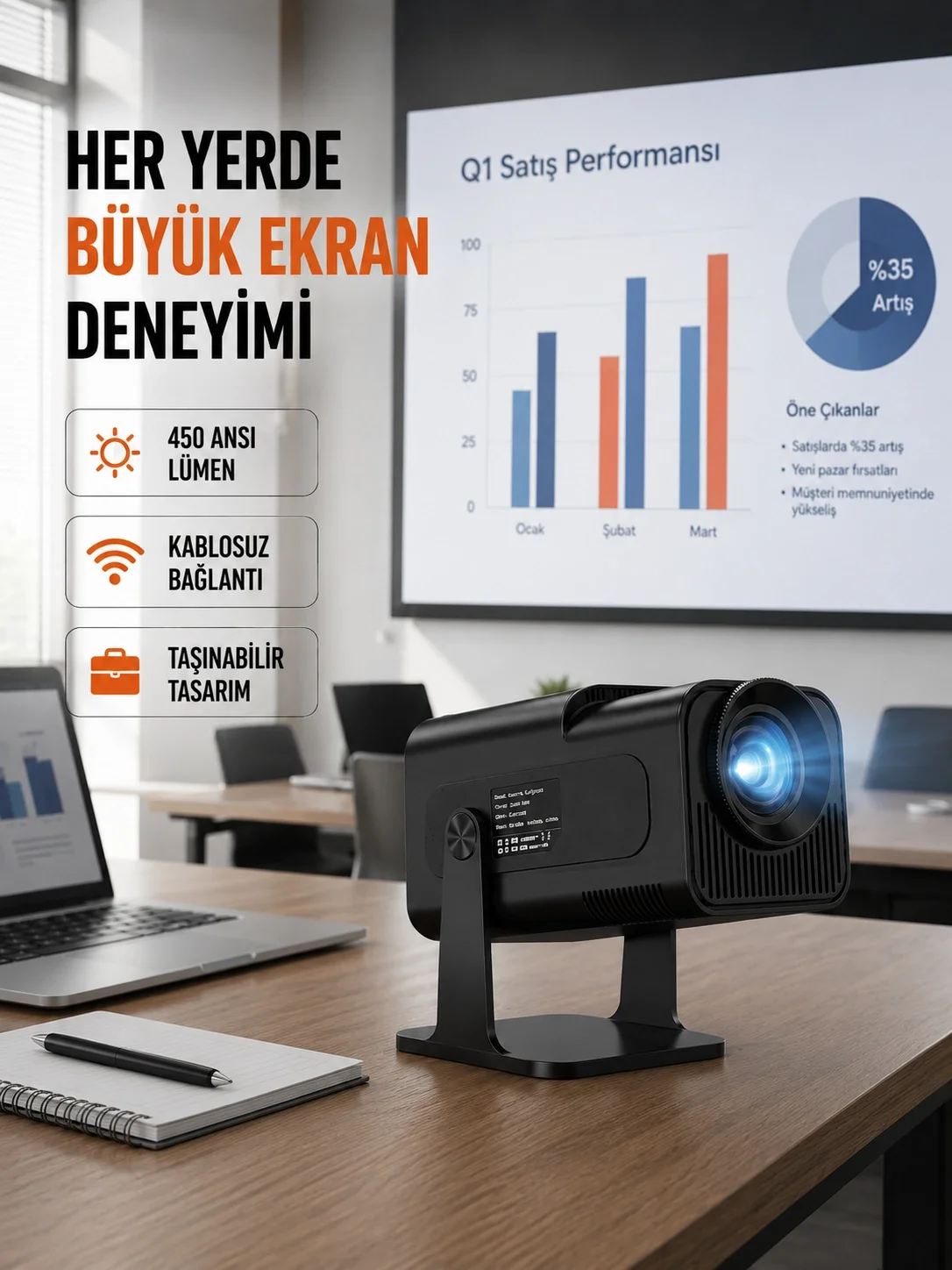 WiFi6 ve Bluetooth 5.4 Destekli LED Projektör - HCS350pro Yeni Nesil