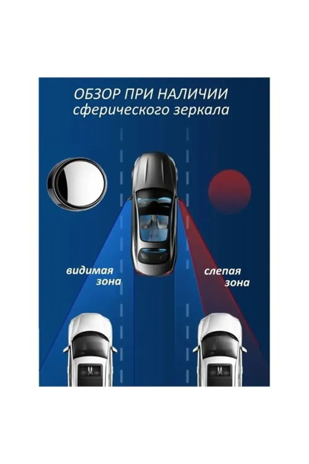 Winwinstore Araç Kör Nokta Aynası Dokunmatik Winwinstore Araç Kör Nokta Aynası Dokunmatik