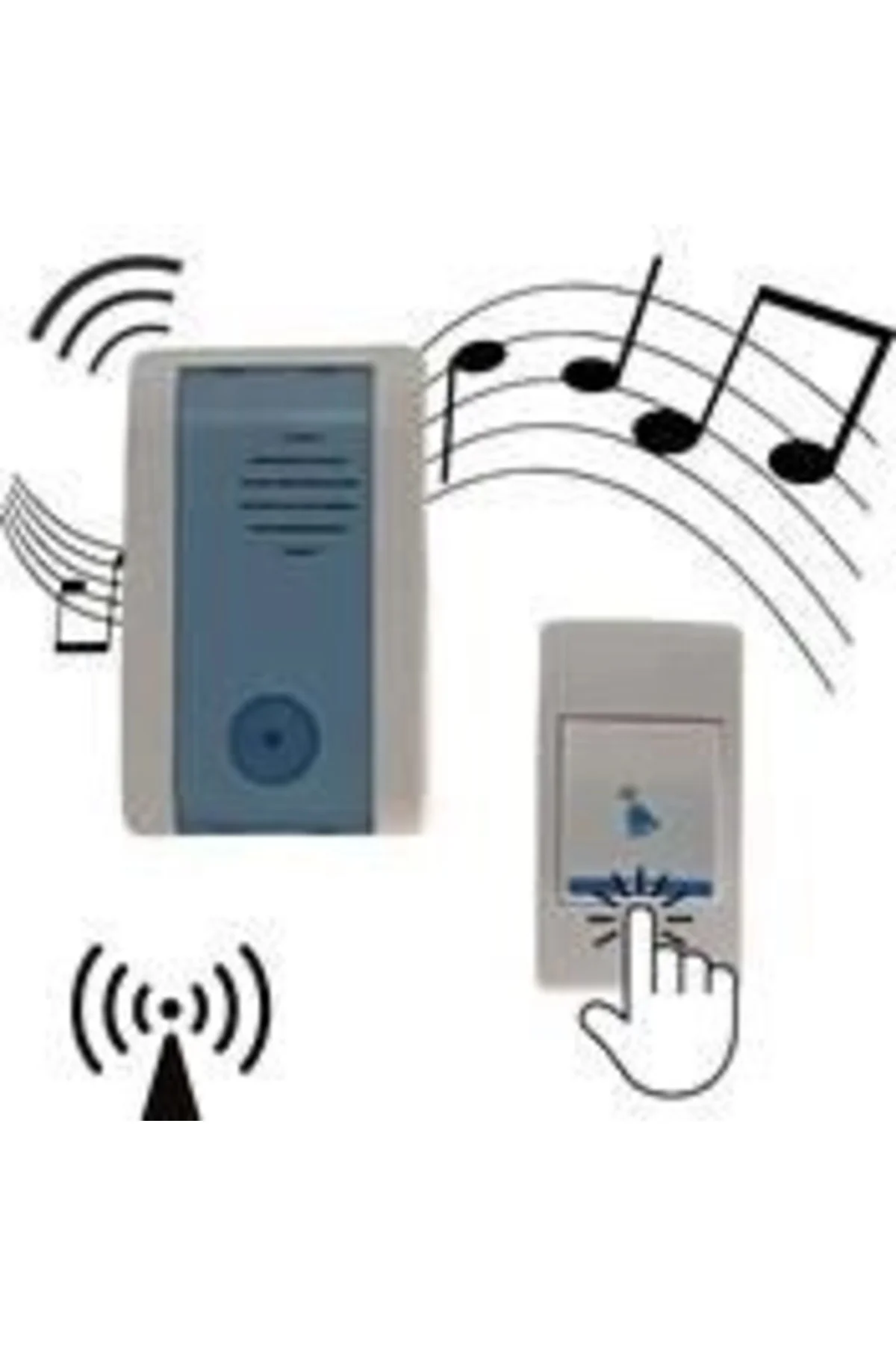 Wireless Bağlantılı Ev, Ofis, Daire veya Bahçe Kapıları İçin Kablosuz Kapı Zili Wireless Bağlantılı Ev, Ofis, Daire veya Bahçe Kapıları İçin Kablosuz Kapı Zili - Görsel 3