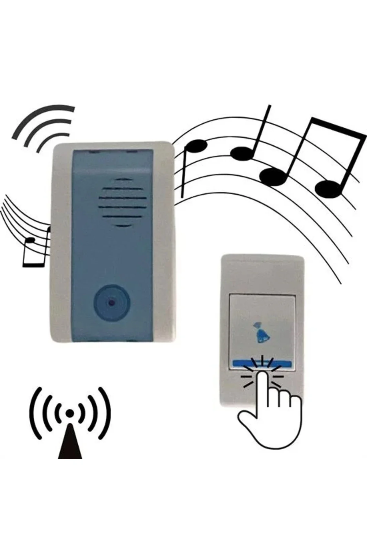 Wireless Bağlantılı Ev, Ofis, Daire veya Bahçe Kapıları İçin Kablosuz Kapı Zili Wireless Bağlantılı Ev, Ofis, Daire veya Bahçe Kapıları İçin Kablosuz Kapı Zili