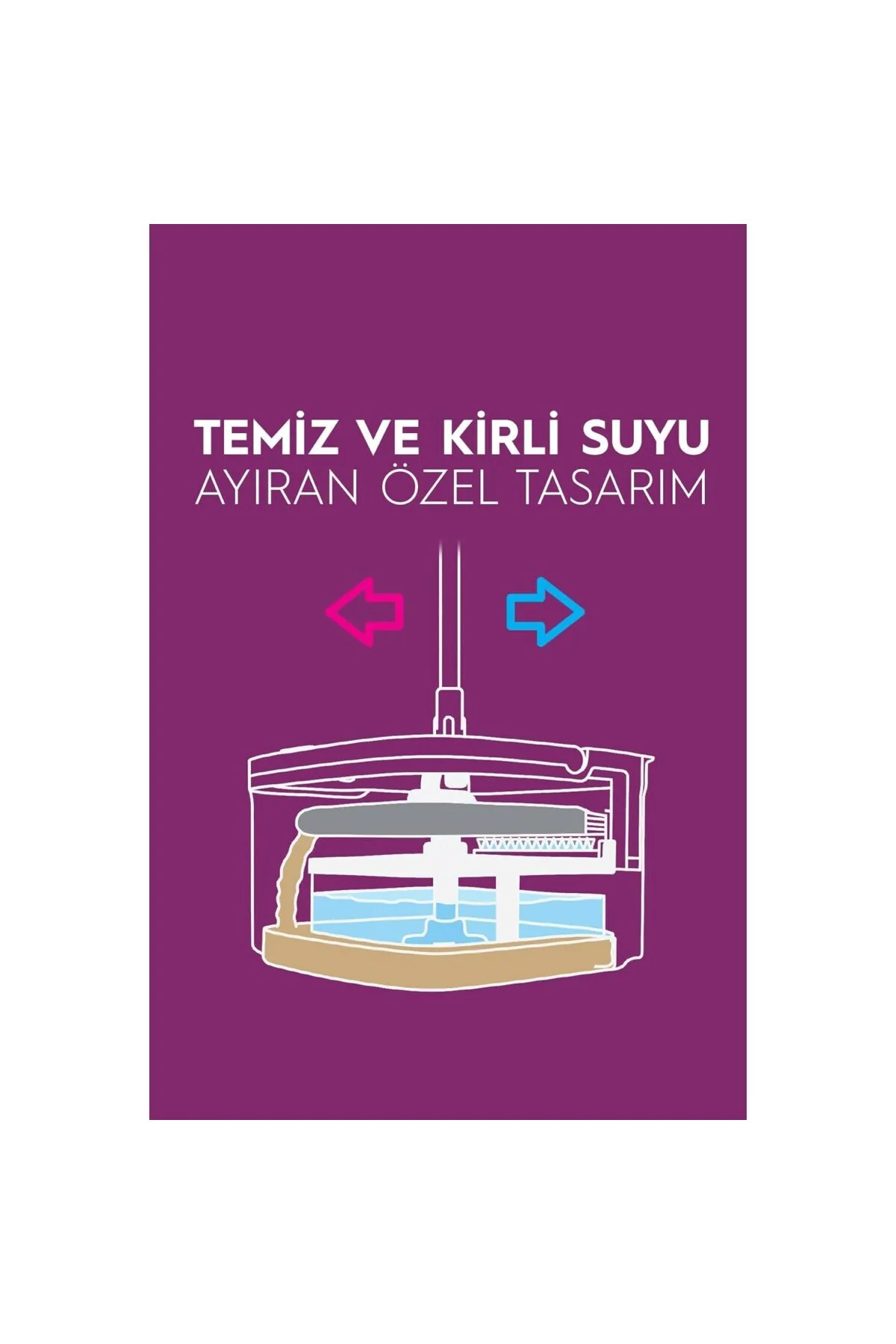Wondero Otomatik Temizlik Seti 1 Adet Yedek Mop Hediyeli
