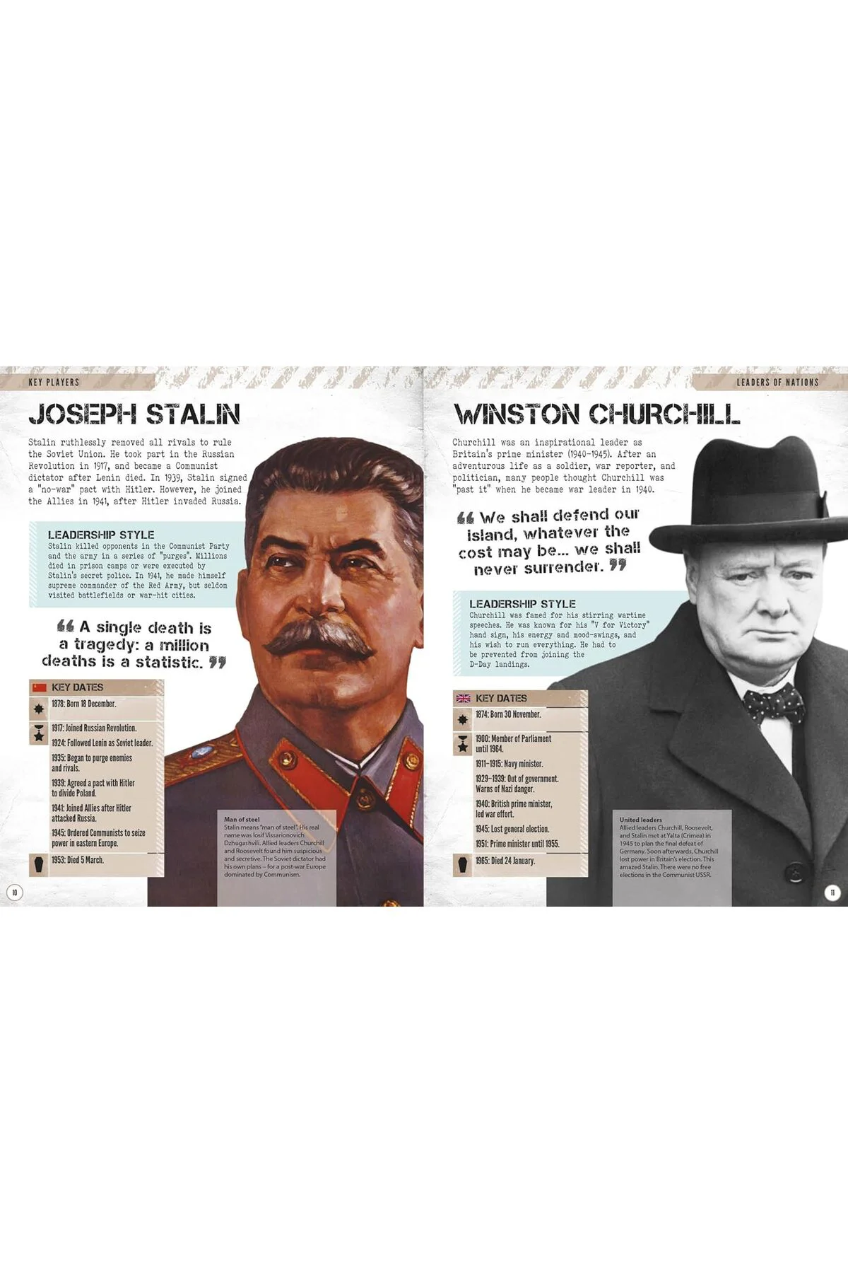 World War II Visual Encyclopedia Hardcover (ingilizce)