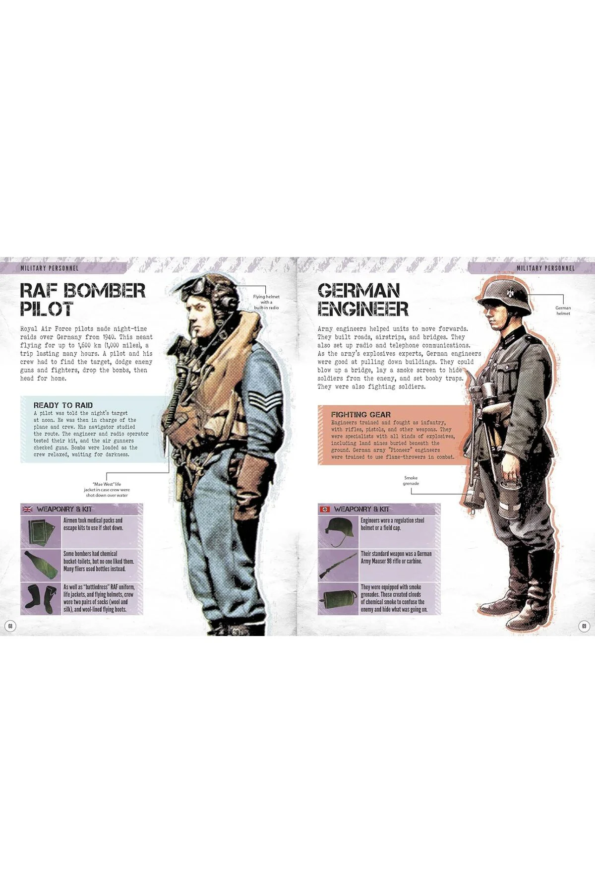 World War II Visual Encyclopedia Hardcover (ingilizce)