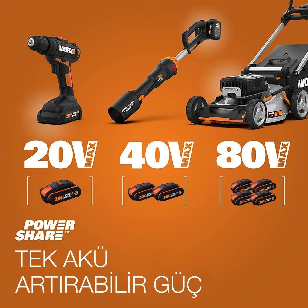 Worx WA3867 20 VOLT Li-Ion Powershare Hızlı Akü Şarj Cihazı