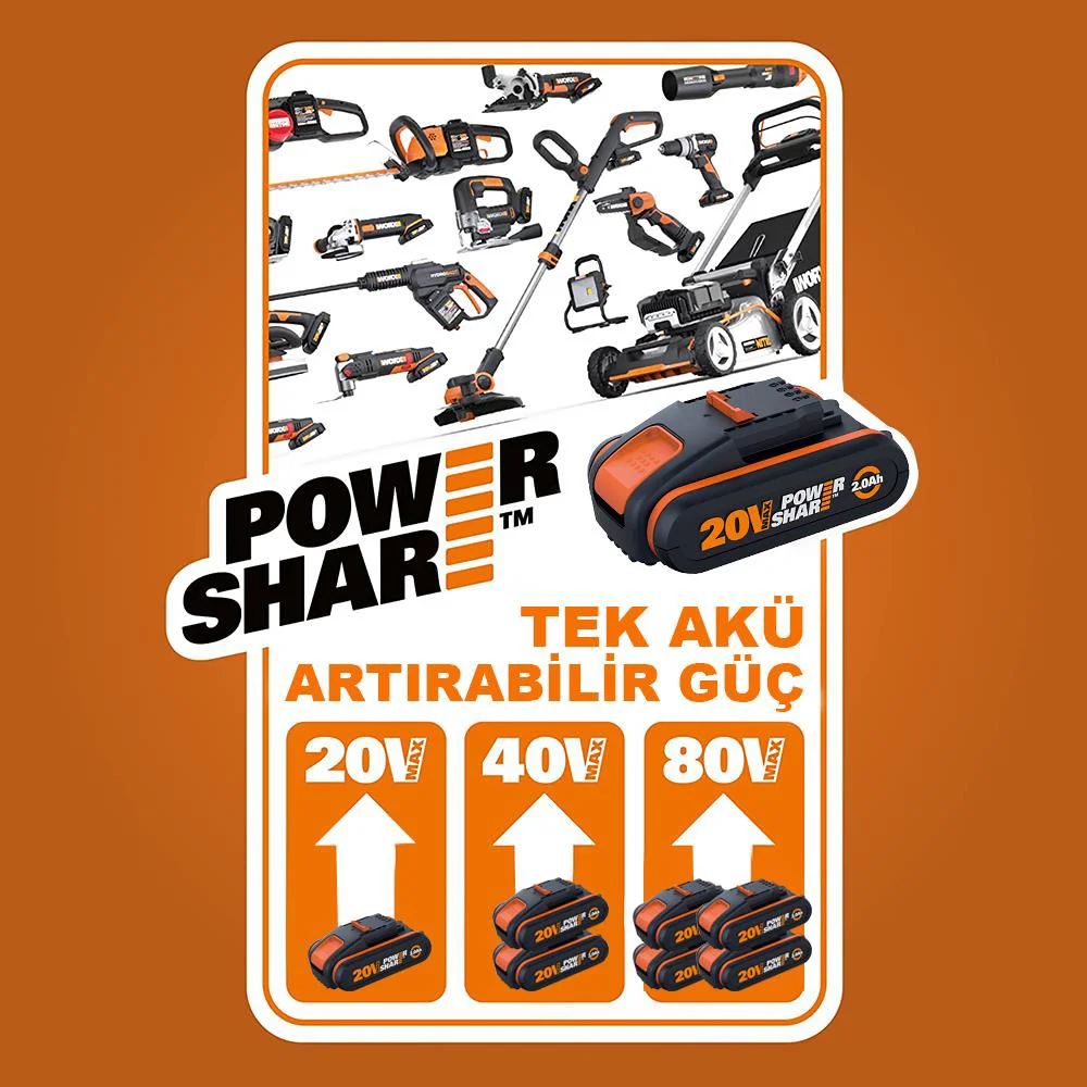 WORX WA3867 20Volt Li-ion PowerShare Hızlı Akü Şarj Cihazı WORX WA3867 20Volt Li-ion PowerShare Hızlı Akü Şarj Cihazı