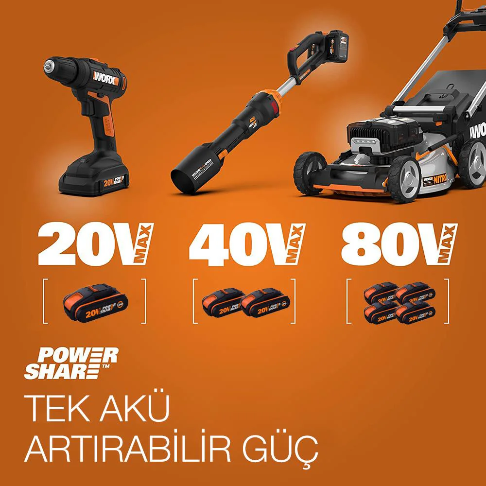 WORX WA3880 20Volt Li-ion PowerShare Akü Şarj Cihazı WORX WA3880 20Volt Li-ion PowerShare Akü Şarj Cihazı