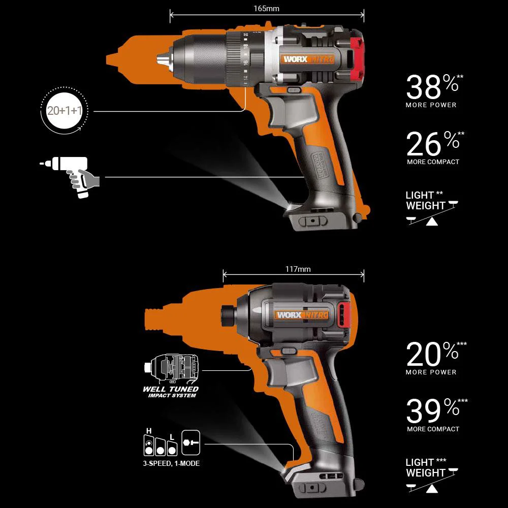 Worx WX925 20Volt/2.0Ah Li-ion Çift Akülü Kömürsüz Profesyonel Darbeli Matkap+WX265 Kömürsüz Darbeli Tornavida Kombo Set Worx WX925 20Volt/2.0Ah Li-ion Çift Akülü Kömürsüz Profesyonel Darbeli Matkap+WX265 Kömürsüz Darbeli Tornavida Kombo Set