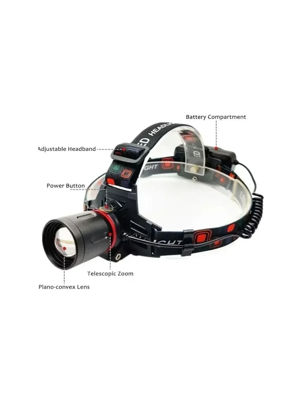 Ws-2080 Profesyonel Kafa Lambası 3000 Lümen 40 Watt Bx40 Fiyatı, Yorumları ve Özellikleri