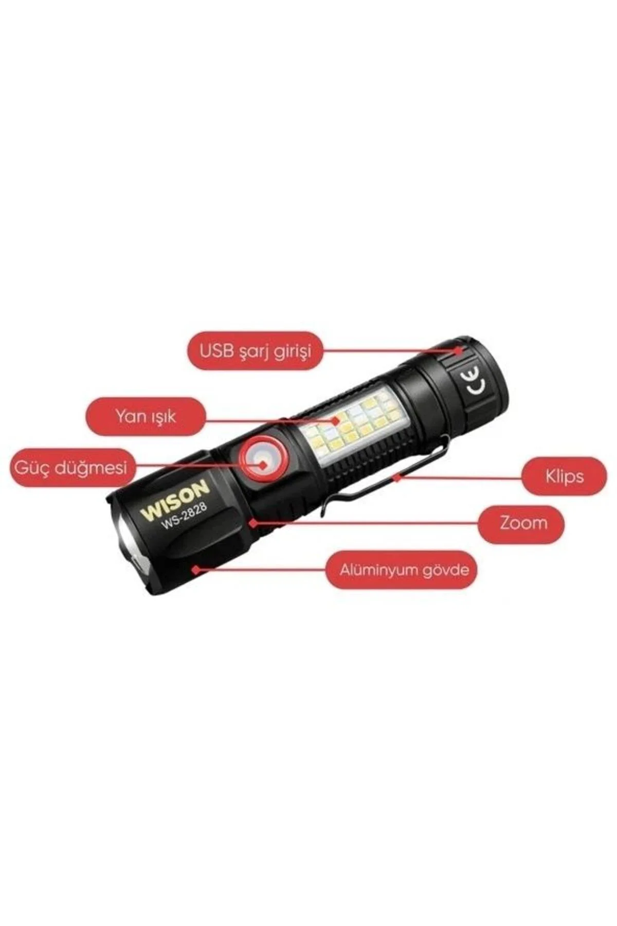 Ws-2828 1000 Lümen Mıknatıslı Usb Şarjlı El Feneri
