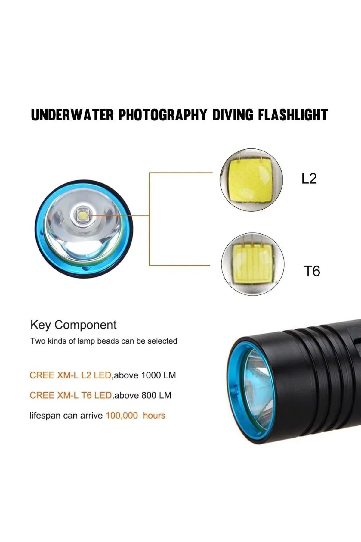 Ws-4545 10w 1800 Lümen Şarjlı Su Altı Feneri Type-c, 5000 Mah, 10 Ws-4545 10w 1800 Lümen Şarjlı Su Altı Feneri Type-c, 5000 Mah, 10