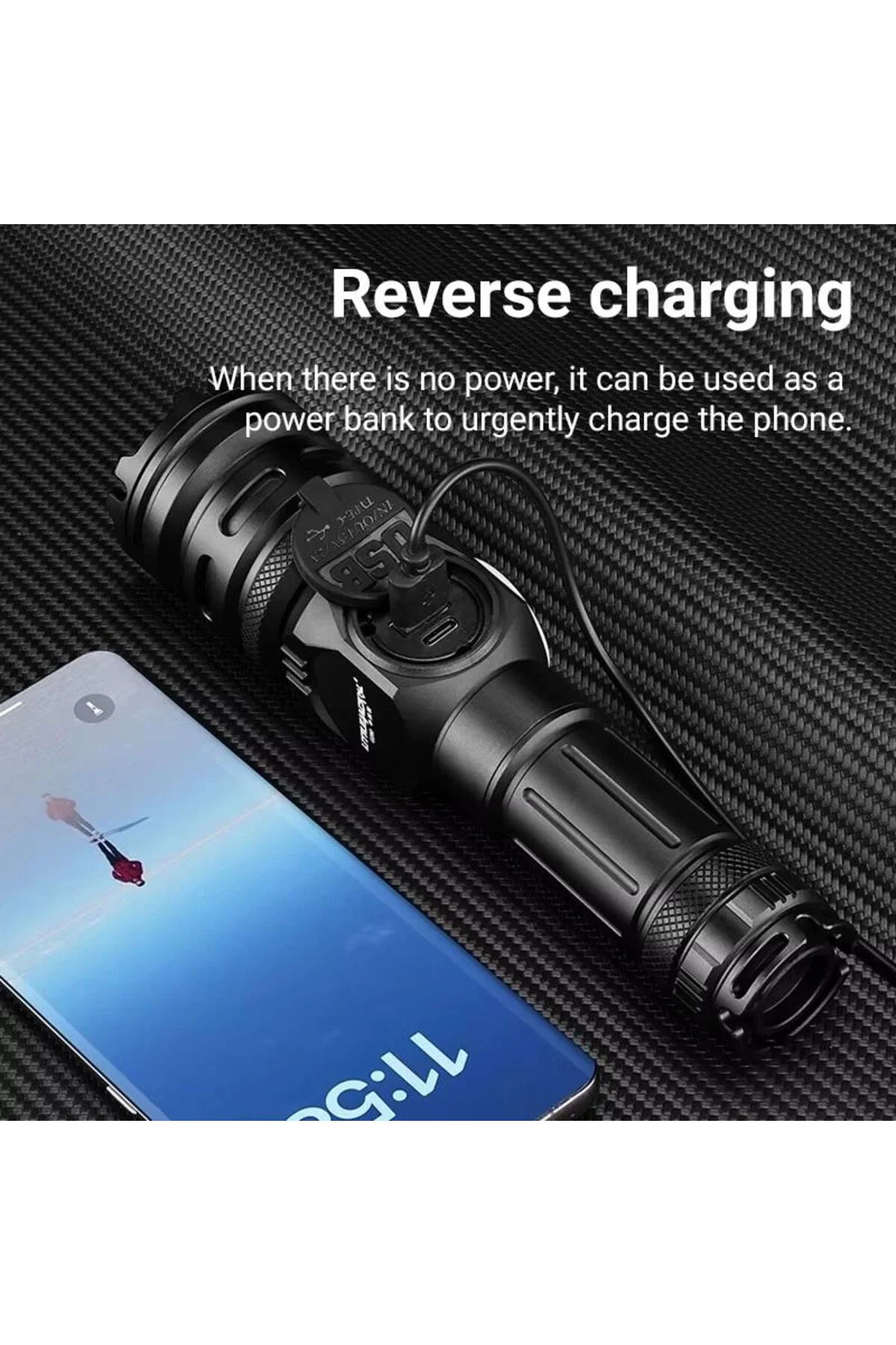 Ws-6868 25watt 2500 Lümen Usb Type-c Şarjlı El Feneri