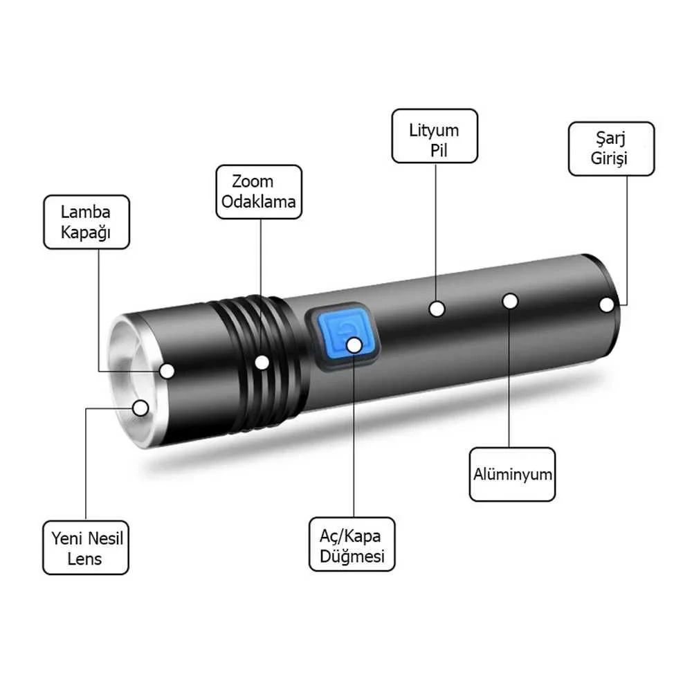 Wt-015 Mini Profesyonel El Feneri - 150-200m Menzilli Cree Q5 LED Fiyatı, Yorumları ve Özellikleri